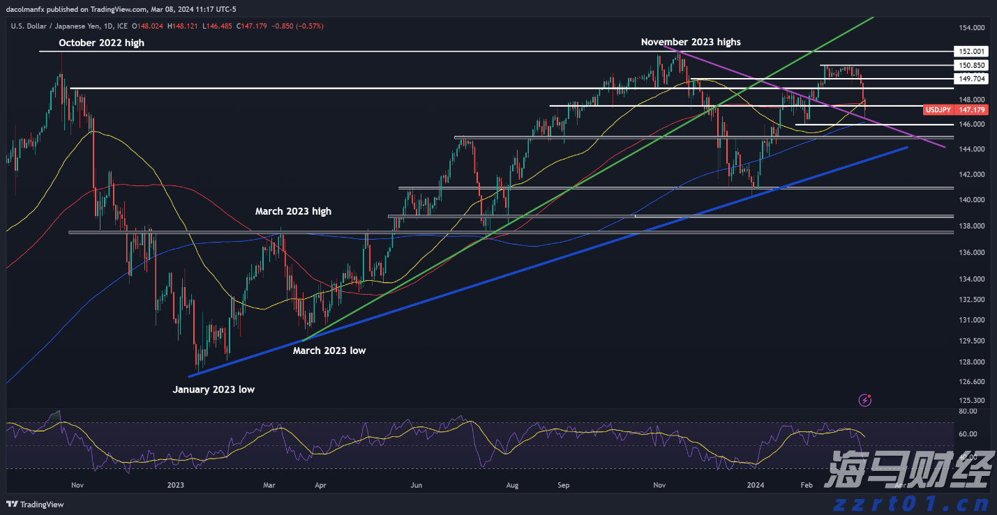 禁止涉毒艺人复出未剥夺其劳动权