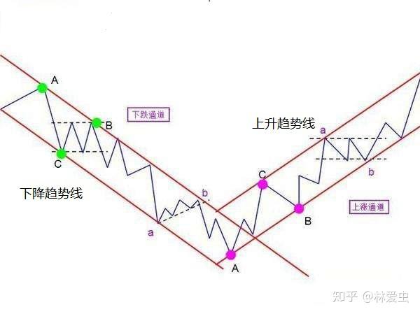 泰康人寿安徽分公司：保险销售&ldquo;三适当&rdquo;，像定制衣服一样配保险