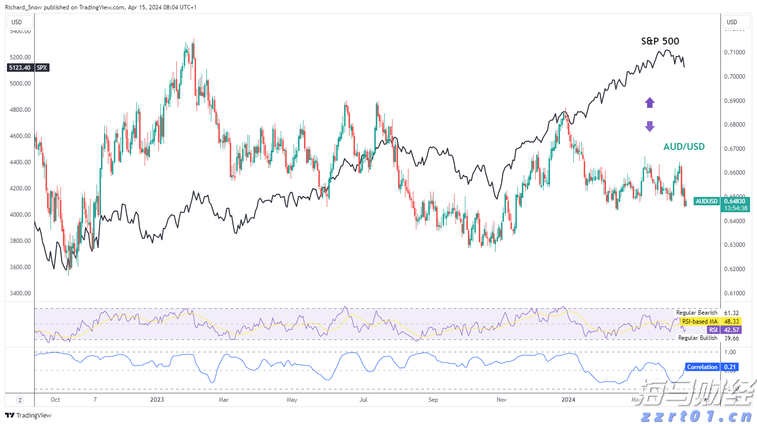出门要注意啦！明后两天珠海有暴雨局部大暴雨